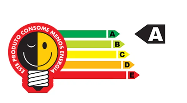Etiqueta de eficiência energética com classificação A em formato de lâmpada sorridente, dica sobre como economizar energia
